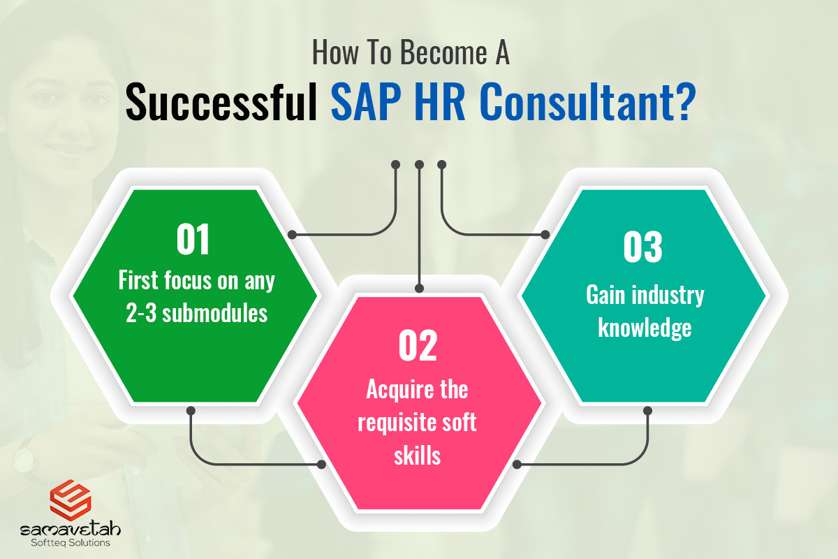 How To Become A Successful SAP HR Consultant?